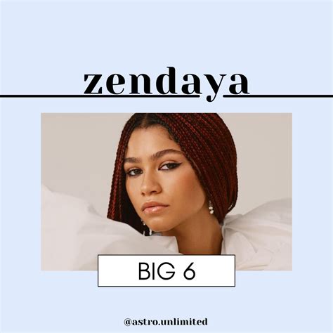 zendaya astro charts|zendaya gives birth.